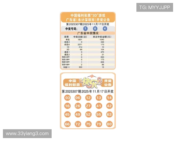 地方彩票开奖时间查询及最新公告汇总 地方彩票开奖时间查询及最新公告汇总